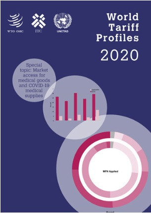 World Tariff Profiles 2020